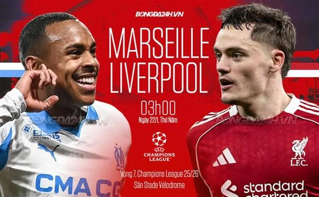 Giới Hạn Giao Dịch Ưu Tiên