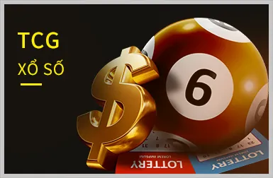Khuyến mãi Slot Game hấp dẫn