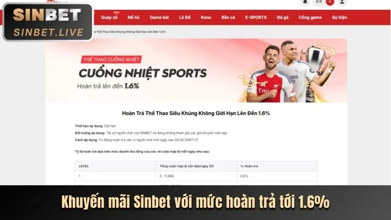 Truy cập trang chủ 36win Thể Thao